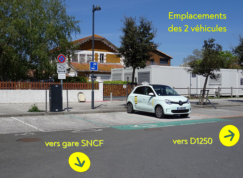 Localization Renault Mobility