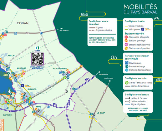 Plan des déplacements MOBI